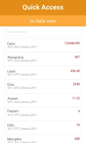 EgySDGInfo Screenshot 1