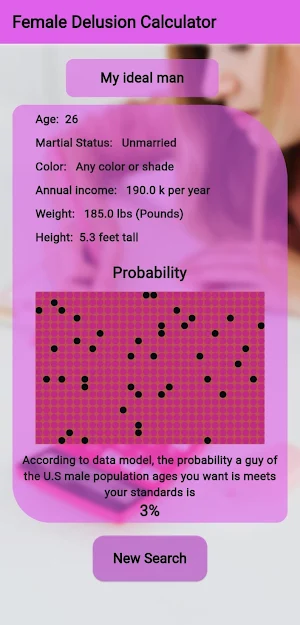 Female Delusion App Screenshot 3