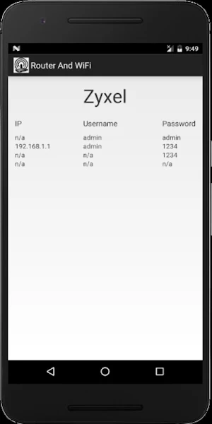 WiFi Router Passwords 2021 Screenshot 3