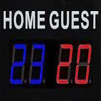 Score Counter pro