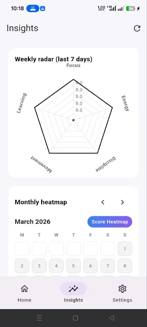 Life Score Screenshot 1
