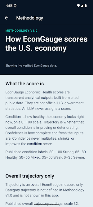 EconGauge Screenshot 2