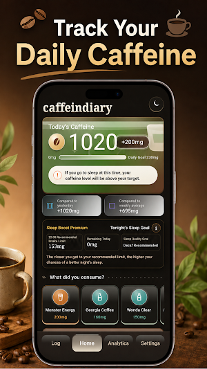 CaffeinDiary: Caffeine Tracker Screenshot 0