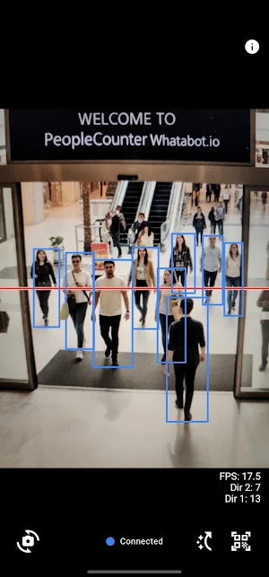 People Counter Pro – Footfall Screenshot 0