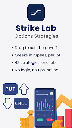 Strike Lab: Options Strategies Screenshot 0