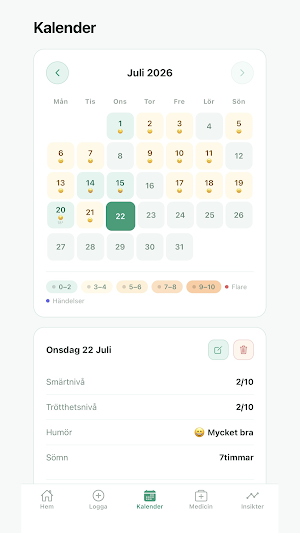 Symtomloggen Screenshot 2