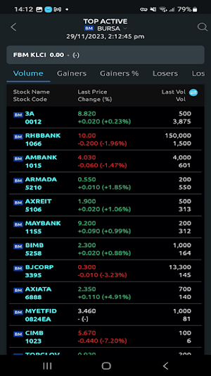 RHB Share Trading (Enhanced) Screenshot 2