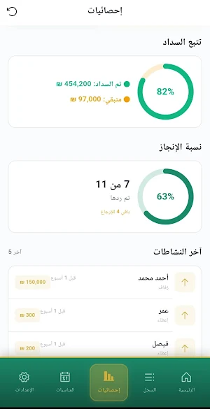 نواقيط Screenshot 1