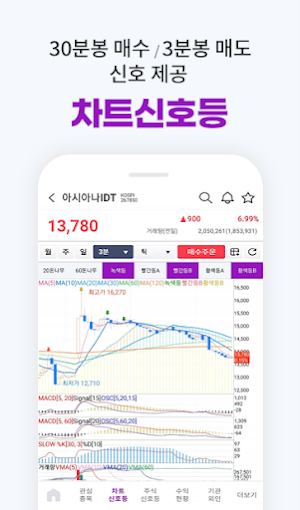 송관종 주식신호등 (최적의 매수 매도 모바일 검색기) Screenshot 0