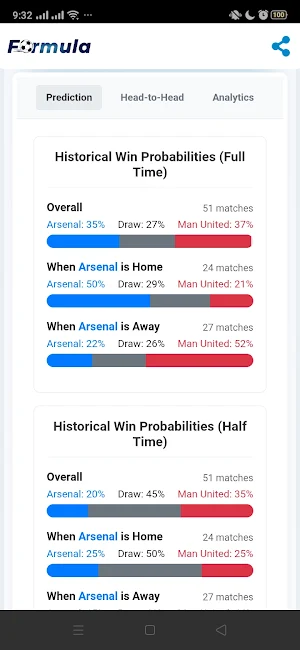 Formula Football Analytics Screenshot 2