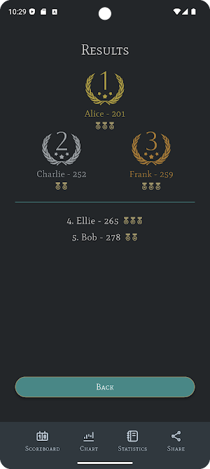 Mexican Train Score Tracker Screenshot 3