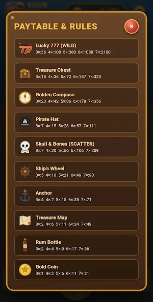 Souk 777 Slots Screenshot 1