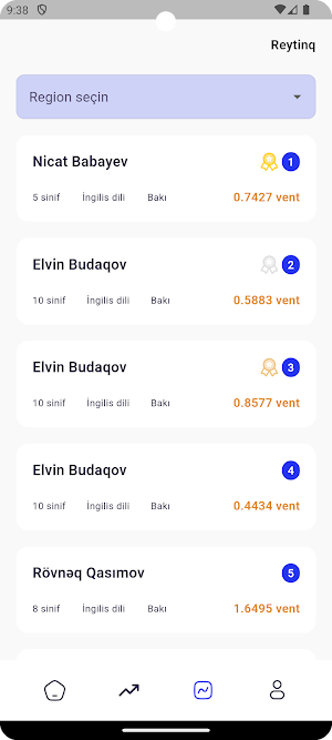 Eduventos Screenshot 1
