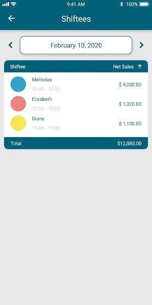 KaHero Analytics Screenshot 3