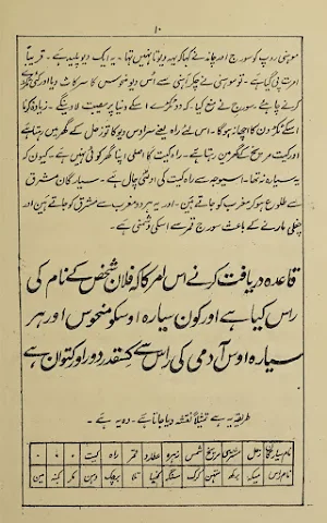 Zamurd-E-Kareem Najoom Amliyat Screenshot 2