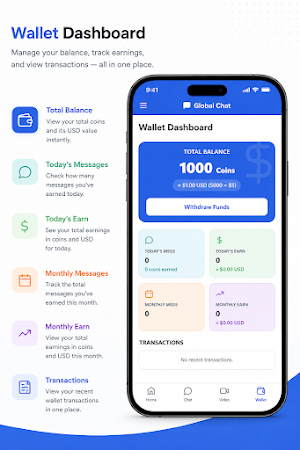 datechat-chat and earn money Screenshot 1