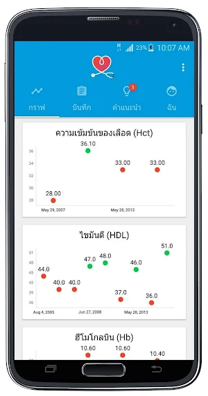MyHealth Thailand Screenshot 2
