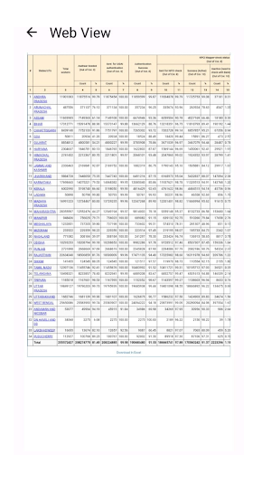Panchayat Track Screenshot 1