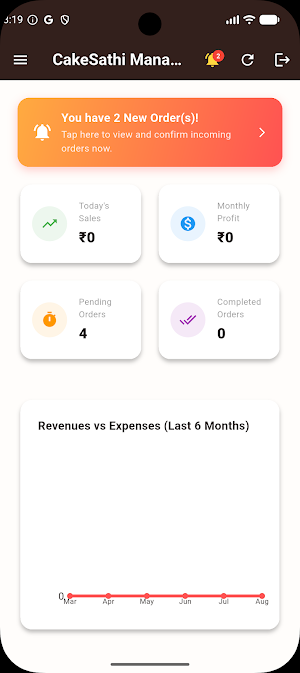CakeSathi Screenshot 3
