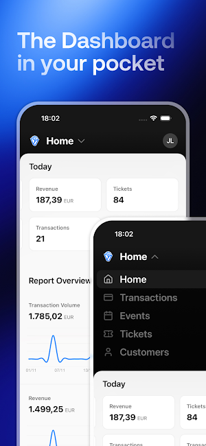 vivenu Dashboard Screenshot 0