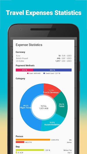 SaveTrip - Travel itinerary & Travel expenses Screenshot 3
