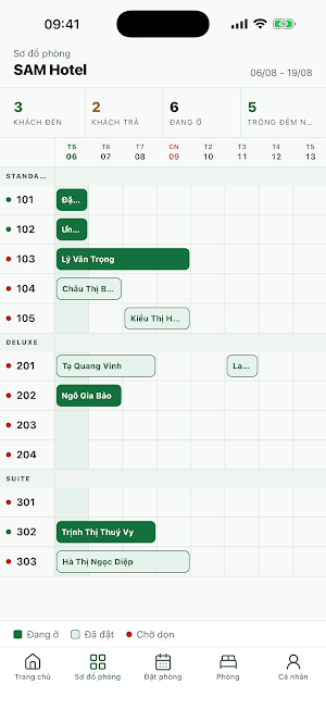 myPMS - Khách sạn, Nhà nghỉ Screenshot 1