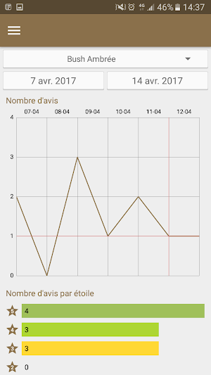 Belgian Beer for Brewers Screenshot 3