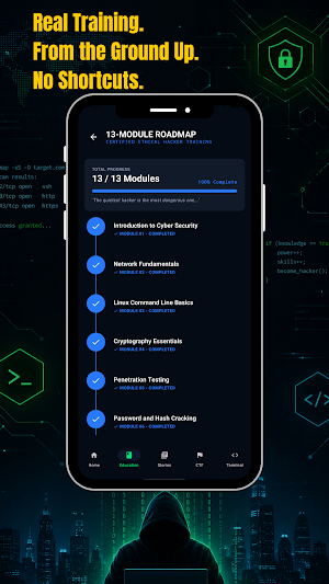 HackLearn: Cyber Security Screenshot 1