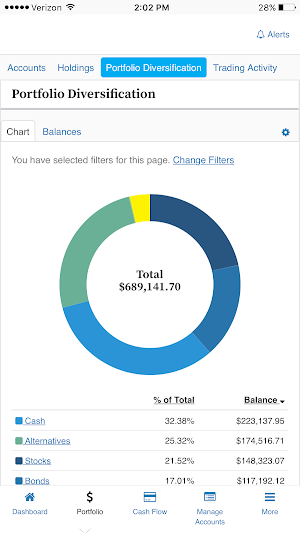 TrustBank ProsperityPortal Screenshot 2