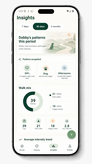 CalmWalk Screenshot 0