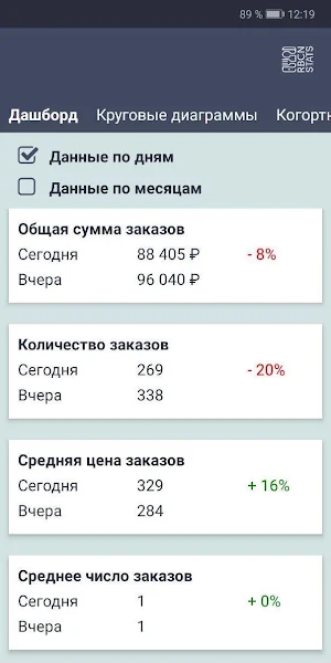 RBCN Stat Screenshot 0