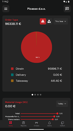 FORA - HUB Screenshot 3