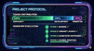 Airdrop Core: Node Simulator Screenshot 1