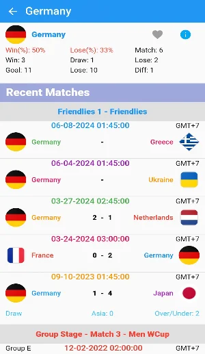 Euro Championship Matches 2024 Screenshot 3