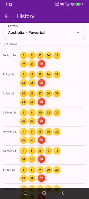 LottoRun AI Screenshot 1