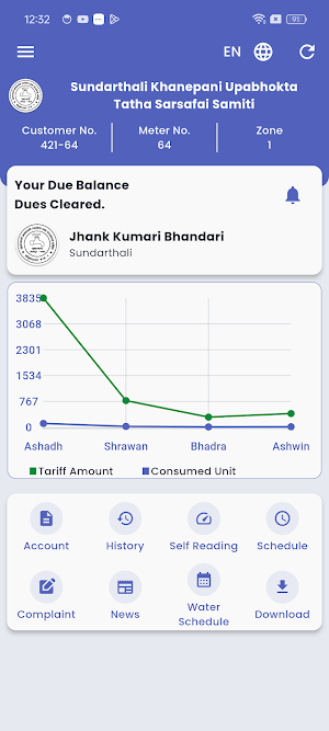 Sundarthali Khanepani Screenshot 0