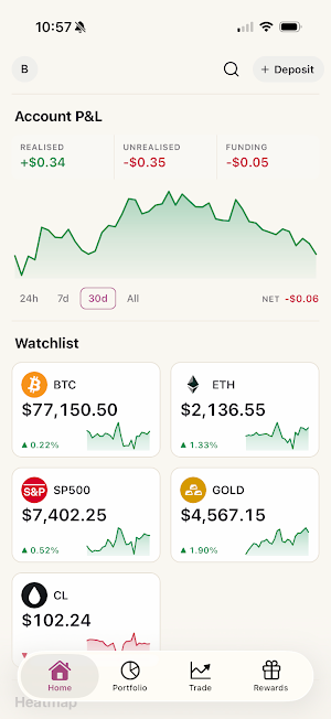 MF Markets Screenshot 0