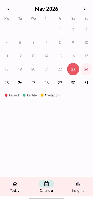 Ovulation Tracker - OvuLens Screenshot 2