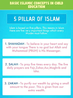 Muslim Kids Educational Games - Kids Learn Islam Screenshot 1