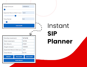 SIP Calculator, SIP Planner Screenshot 3