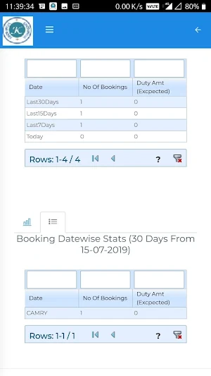 Travel Desk -Admin Screenshot 1