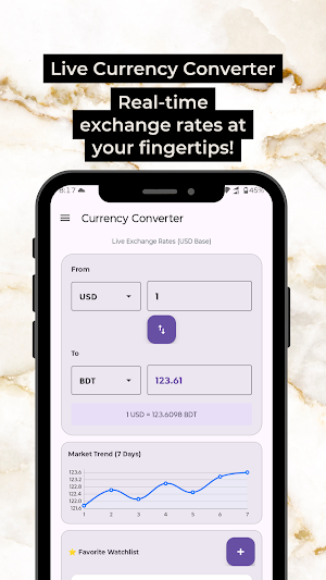 Currency Converter All Screenshot 0