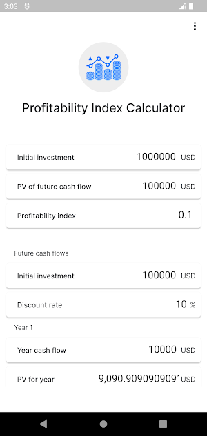 Profitability Index Calculator Screenshot 1