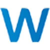 WPM