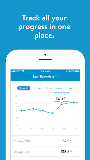 Family Fitness Centers Trainer Screenshot 3