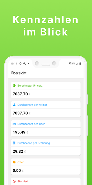 Kennzahlen Screenshot 0
