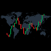 All Trading Patterns - 2024