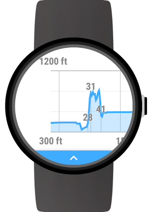 Altimeter for Wear OS (Android Wear) Screenshot 1