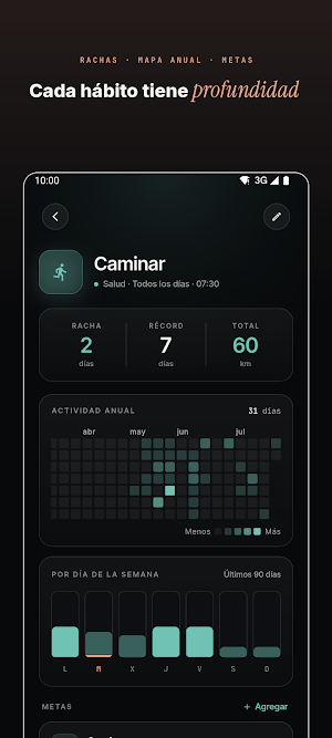 Habitus: Lee y crea hábitos Screenshot 2