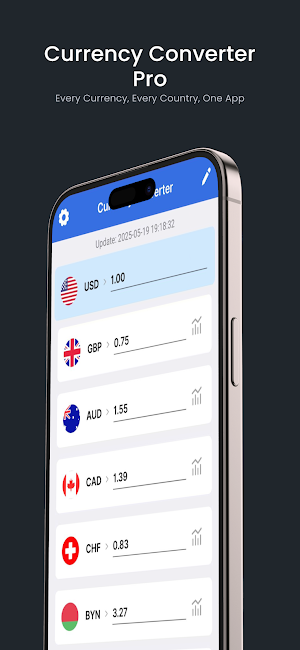 Currency Converter Pro Screenshot 0